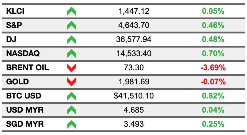 ☕️ Major reshuffling with new ministries and change in portfolios