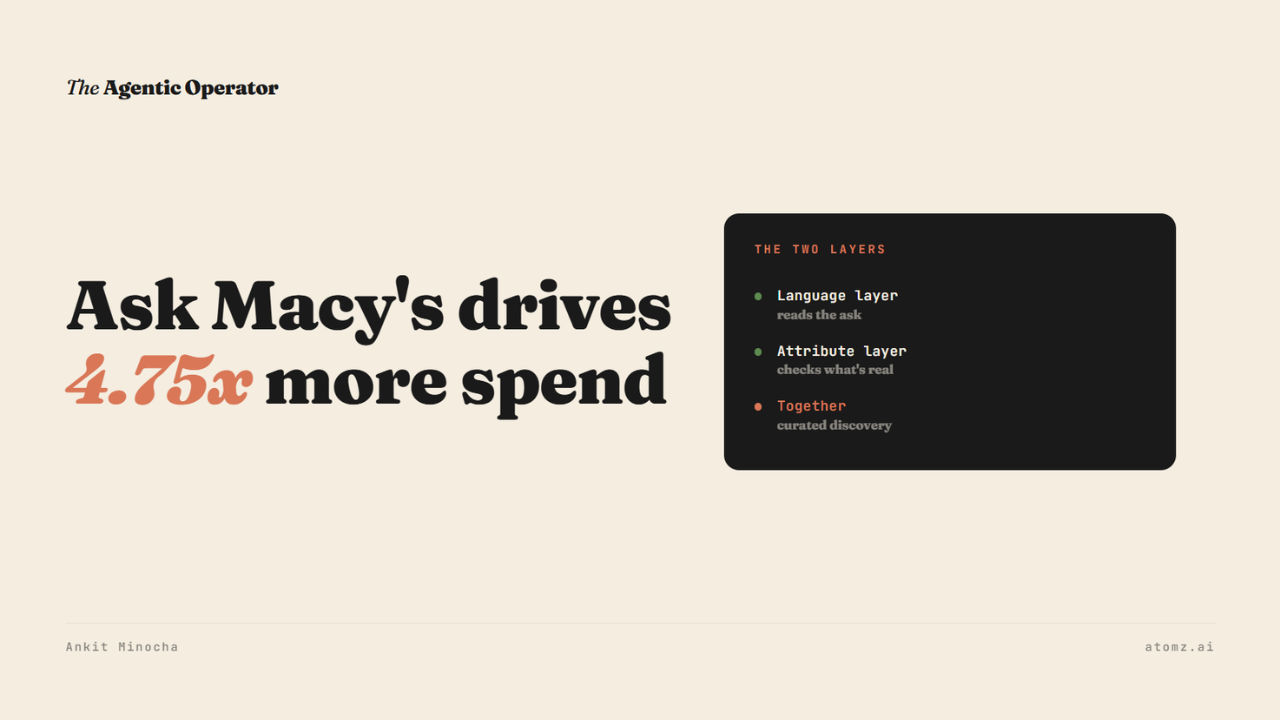 Macy's AI assistant turns what you say into a shopping brief