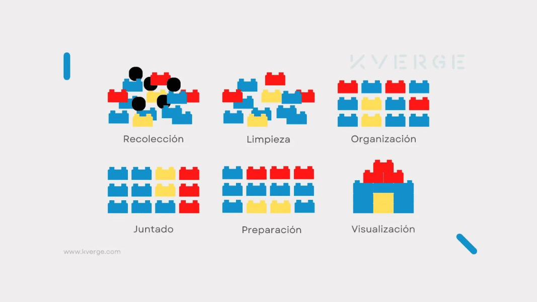 ¿Qué significa “Datos como un Producto”?
