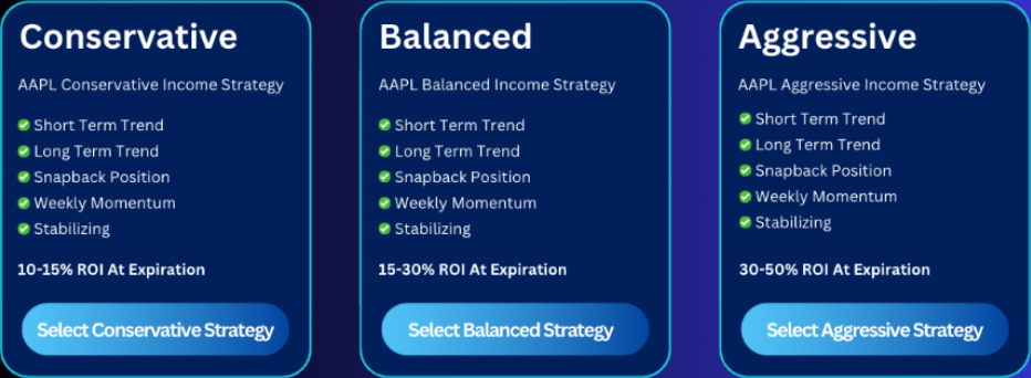 New Trade Incoming