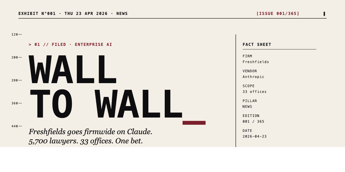 Exhibit AI — WALL TO WALL: BigLaw is done piloting.