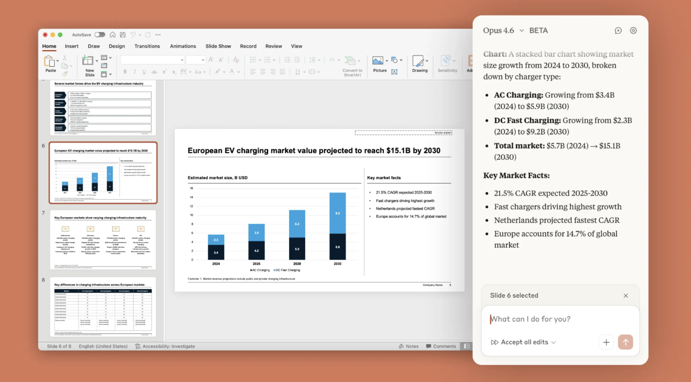 Excel analysis turned into a PowerPoint slide via cross-app context