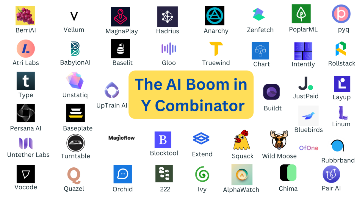 Amazon enters the AI game