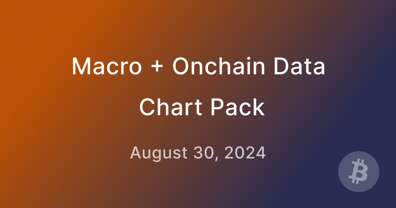 Macro & Onchain Data Chart Pack | The DeFi Report