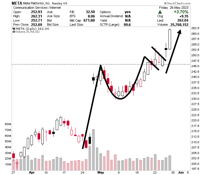 How I Pick The Stocks How I Pick The Stocks