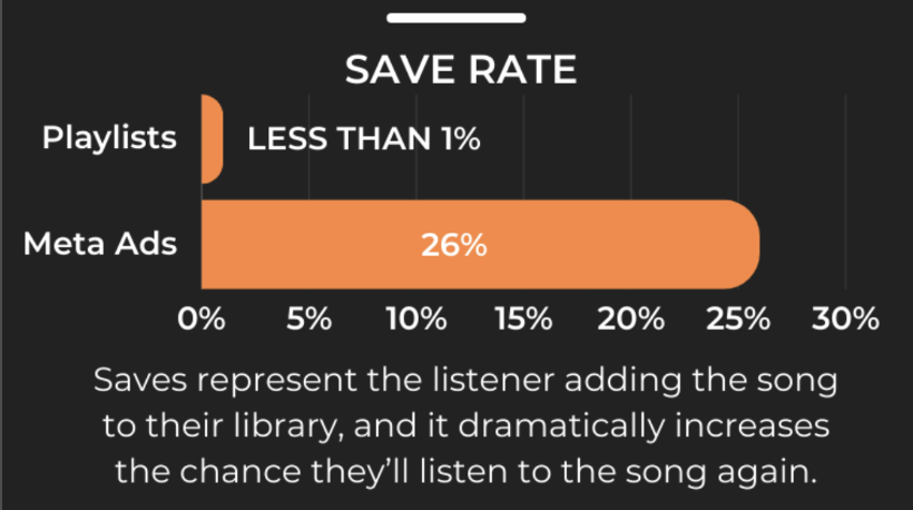 The value of networking at music conferences newsletter image