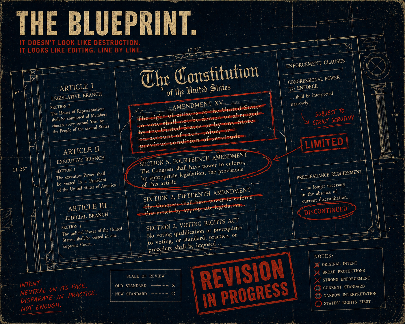 BTP blueprint image for court reform and voting rights.