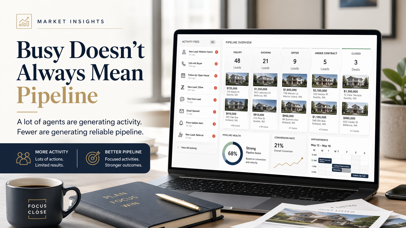 Activity vs. Pipeline: Why "Busy" Agents Aren't Always Winning