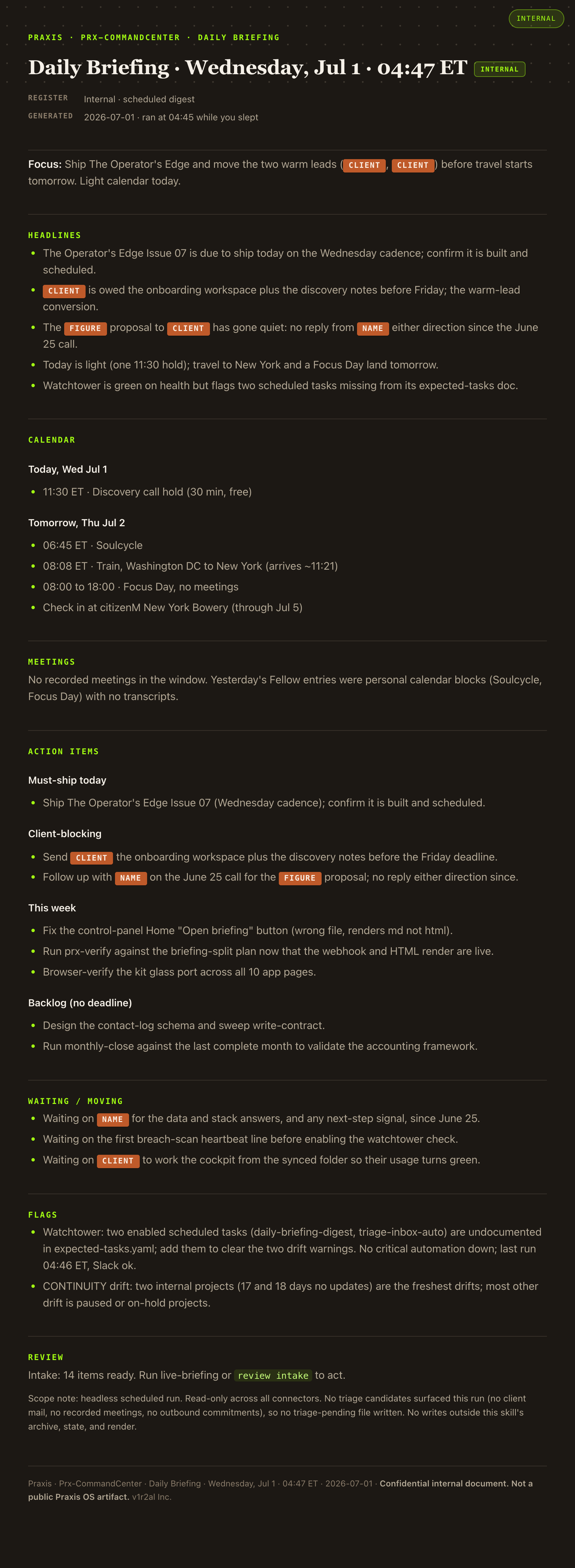 The one-page daily briefing, generated at 4:45 AM