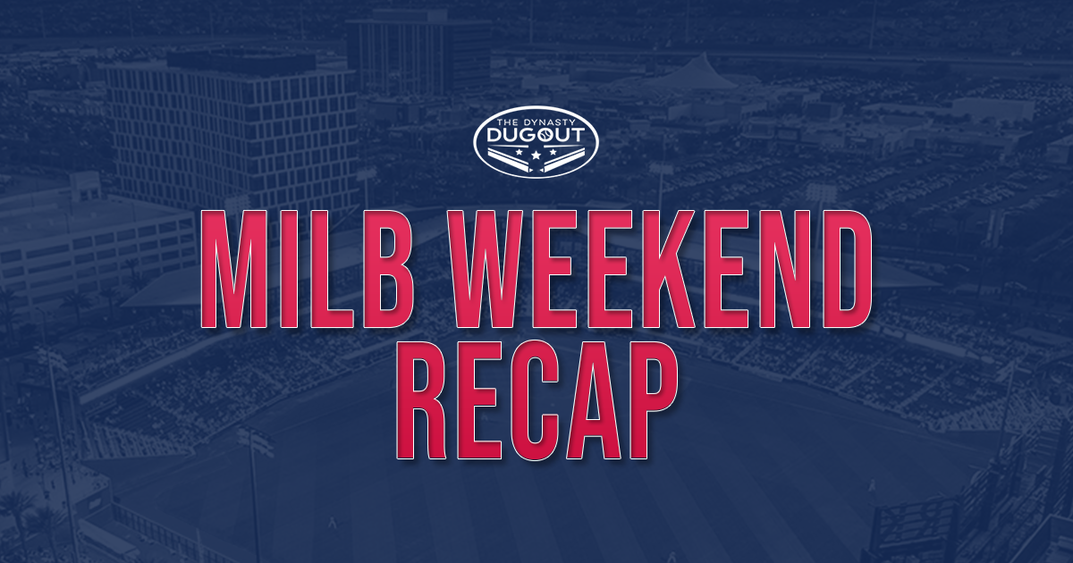 MiLB Weekend Recap: Top 20 Prospects & Standout Performances