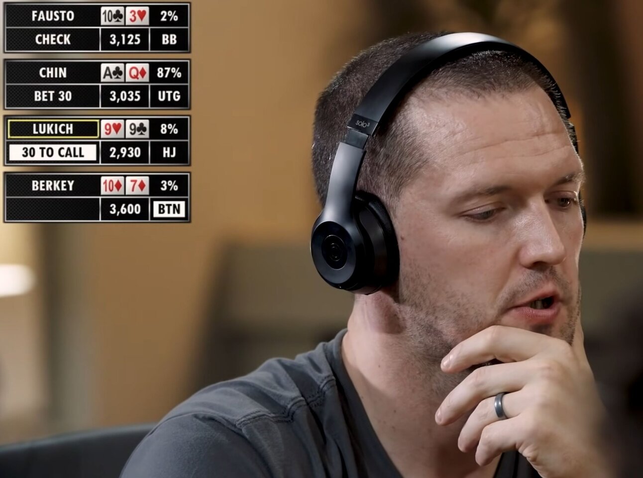 Poker Out Loud Episode 7