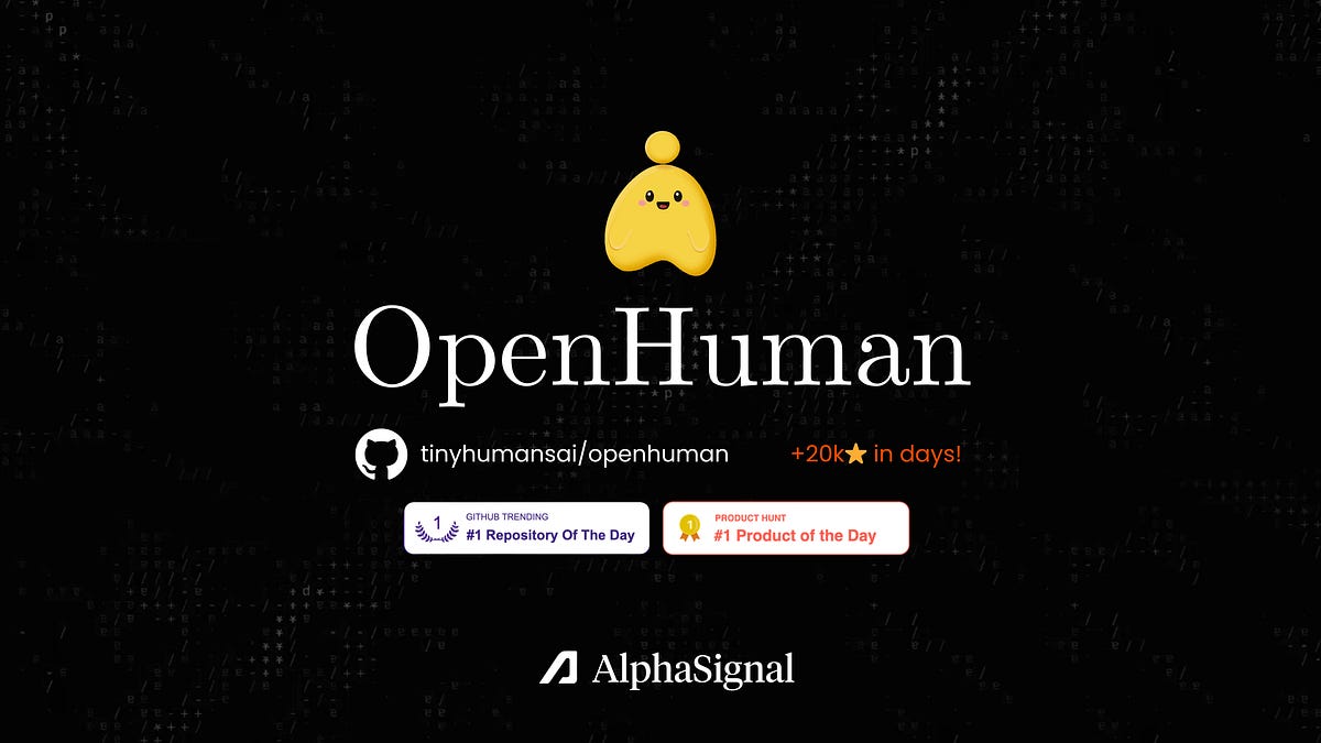 OpenHuman Super Context Agent