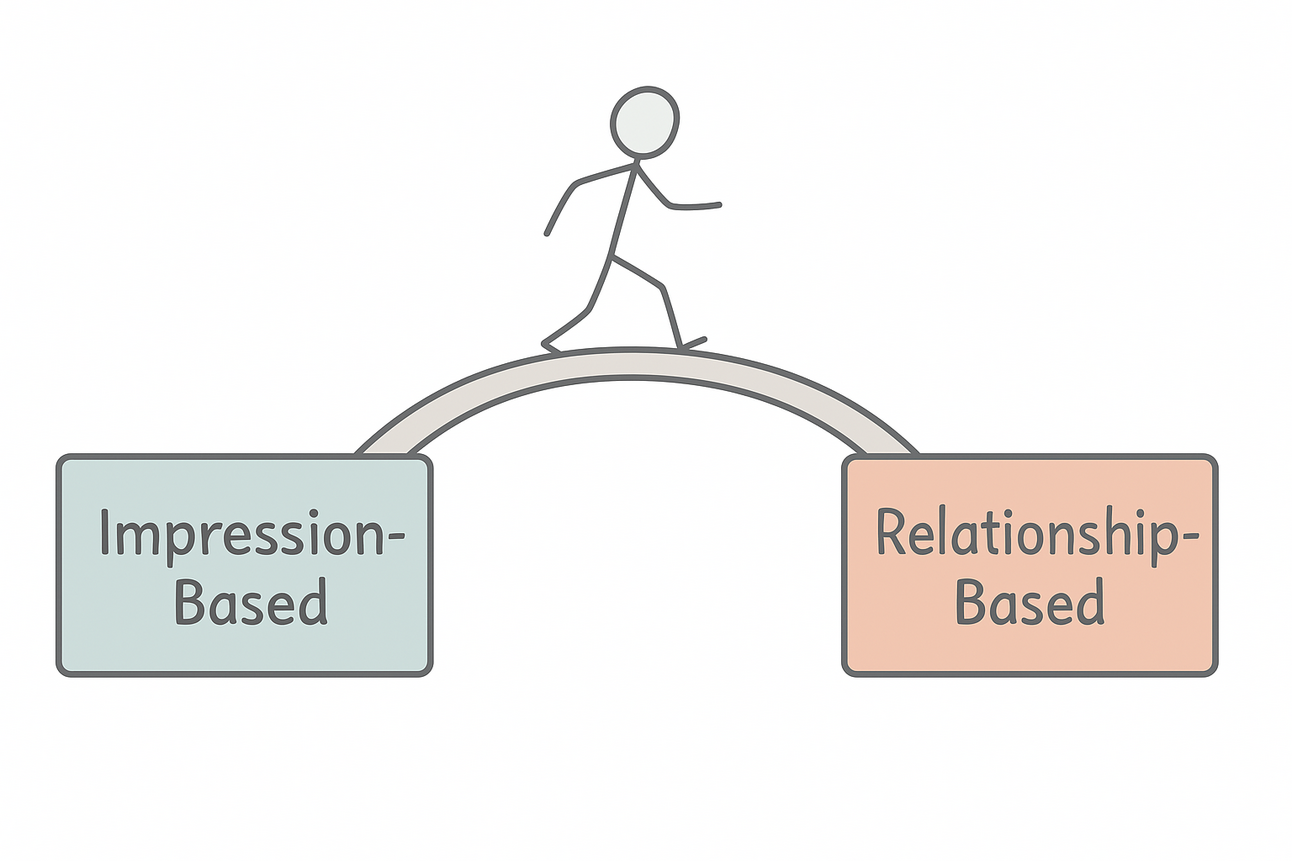 Three Conferences, Two Continents,  One Constant