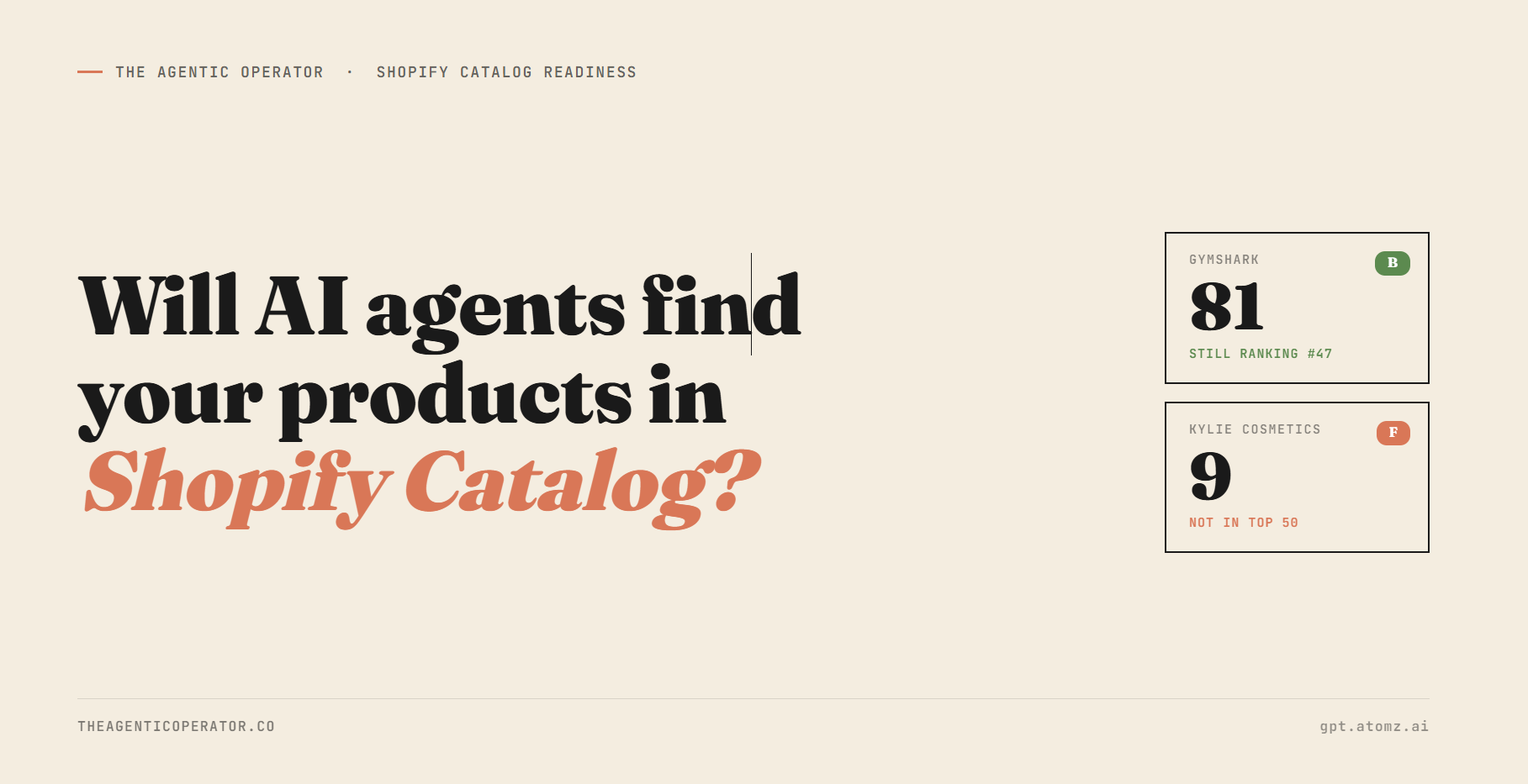 Shopify Catalog readiness audit for brands selling on AI channels