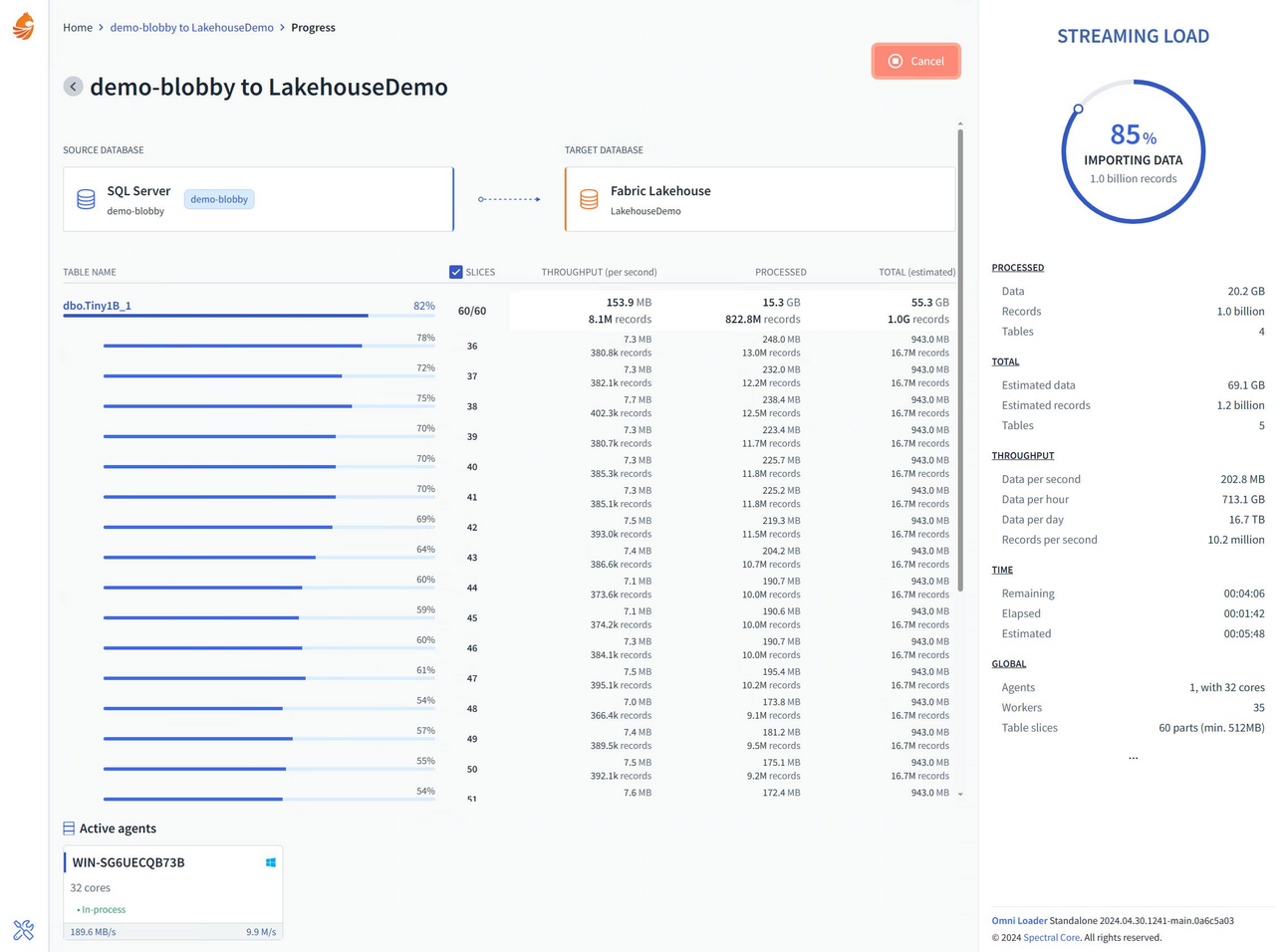 Revolutionize Your Database Migration with Omni Loader