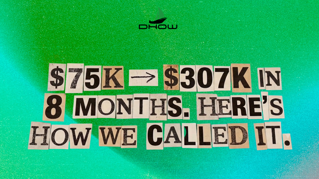 ⛵Dhow Dispatch │ $75K → $307K in 8 months. Here's how we called it.