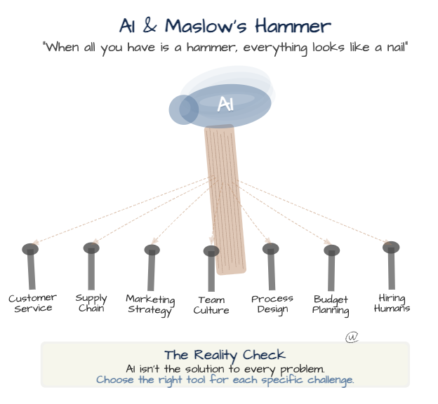 Maslow's Hammer and the 2 AI Extremes