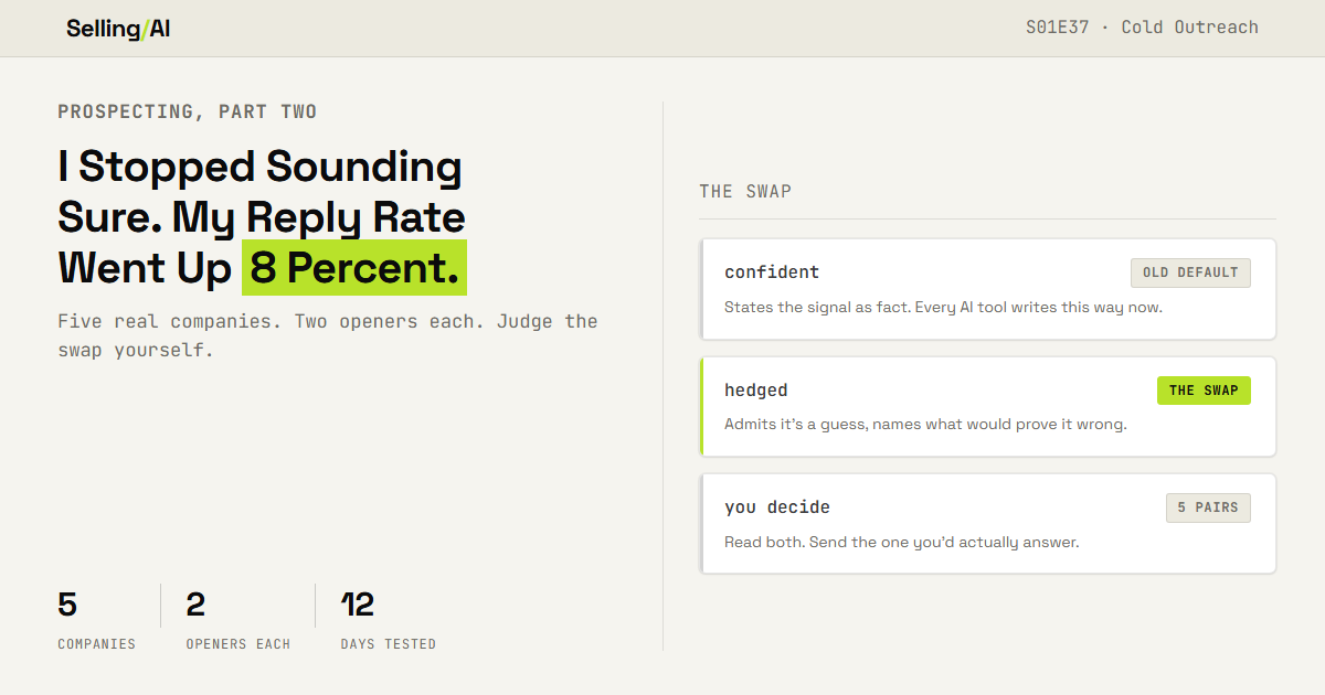 S01E37: Cold Outreach: Confident vs. Hedged. A 12-Day Reply Rate Test