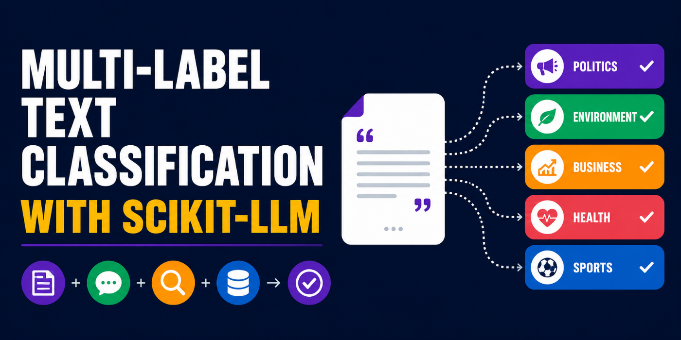 🤖 Multi-Label Text Classification with Scikit-LLM