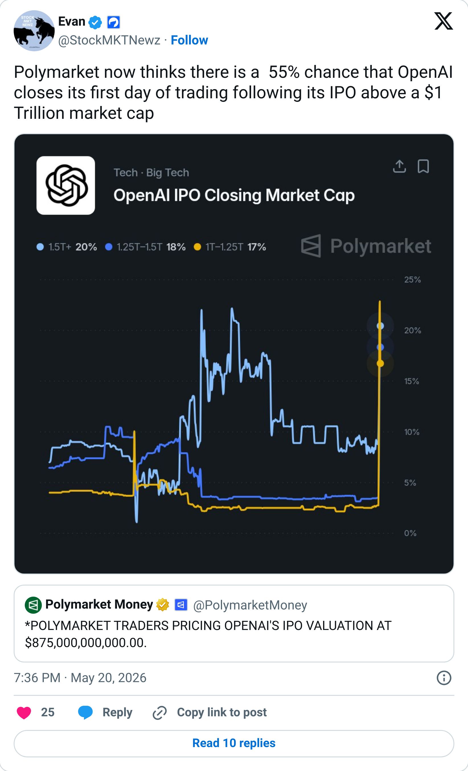Tweet screenshot