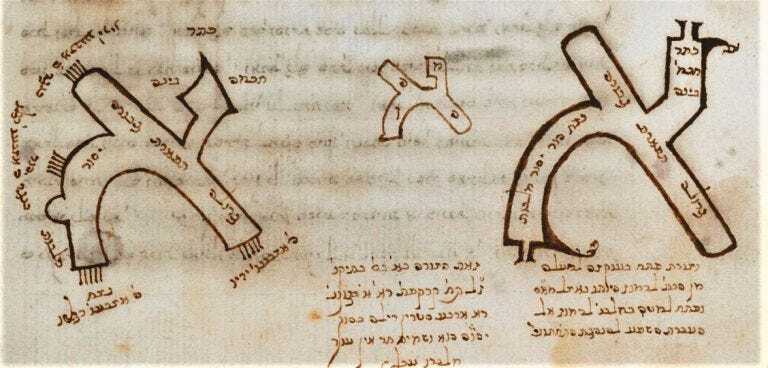 The story of the Aleph: the most shy letter of the Hebrew alphabet