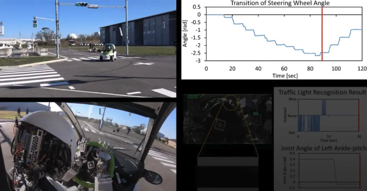 This humanoid robot can drive cars