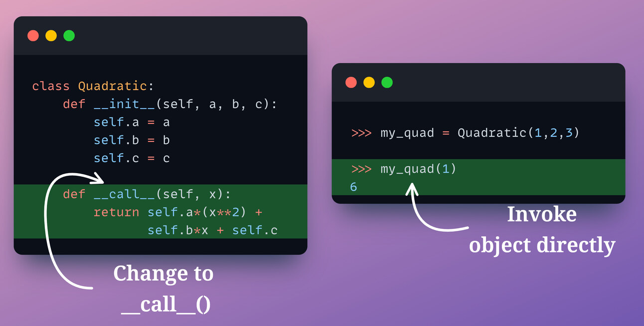 An Underrated Technique to Define More Elegant Python Classes