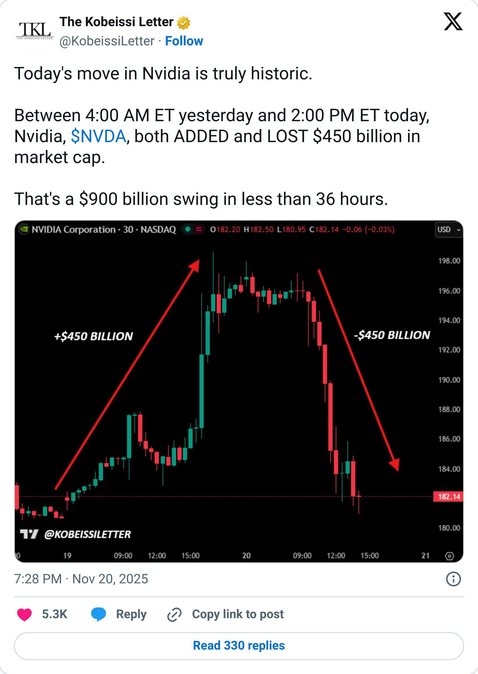 Tweet screenshot