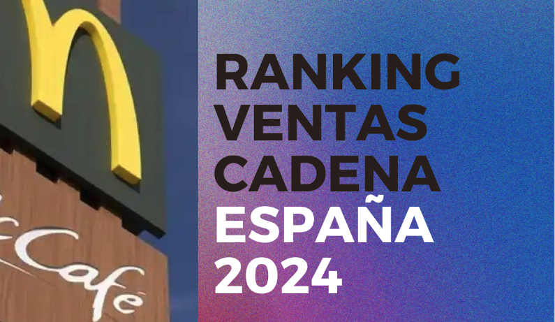 Portada de la edición Ranking de ventas cadena en España (Actualizado Nov 2024)