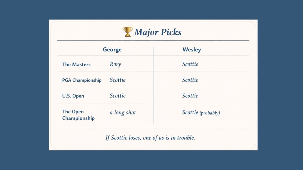 Bryan Bros Major Picks