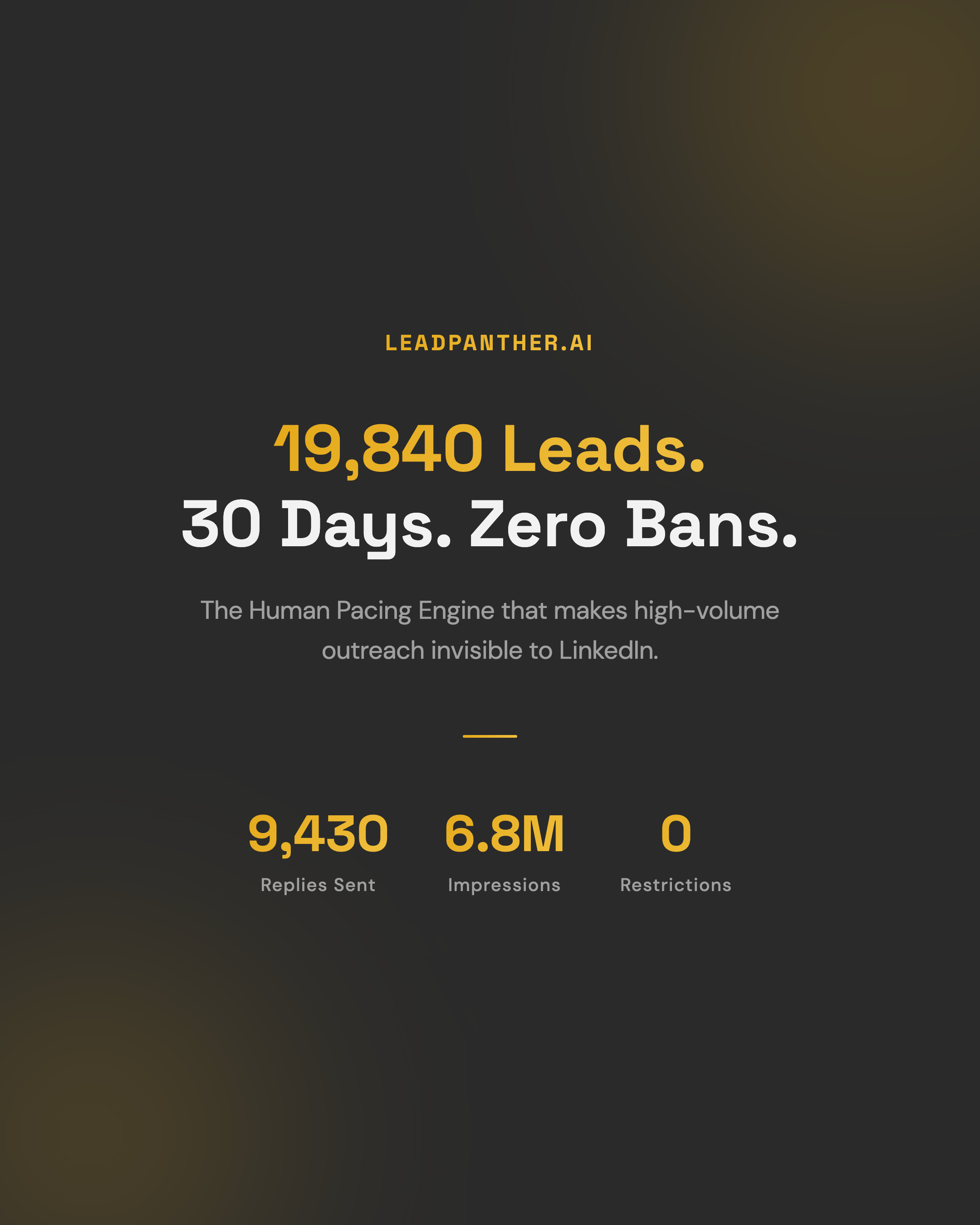 I Generated 19,840 Leads in 30 Days. Here Is the Exact System.