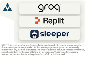 Invest in High-Potential Startups Like These