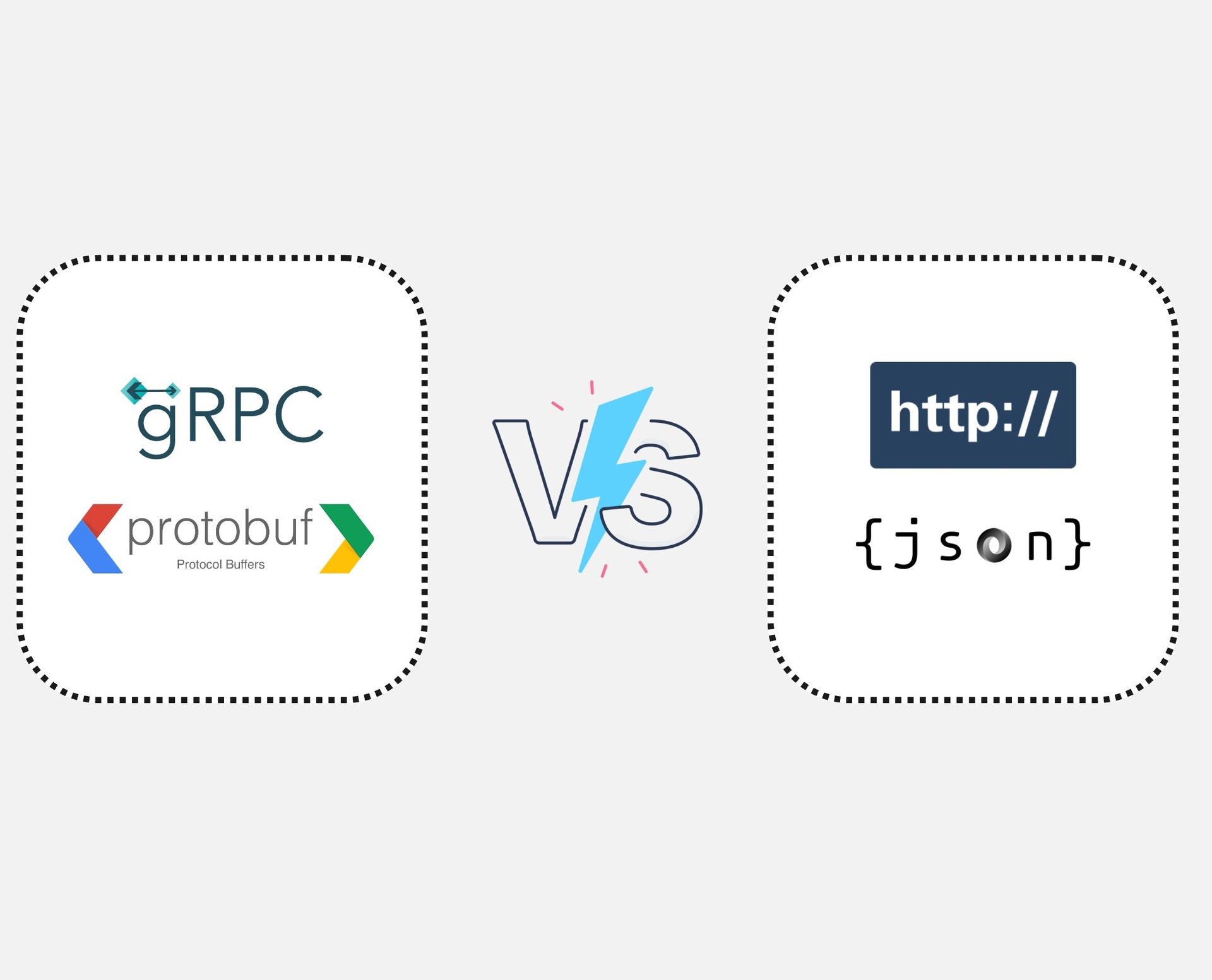 Protobuf vs JSON: Which one to choose?