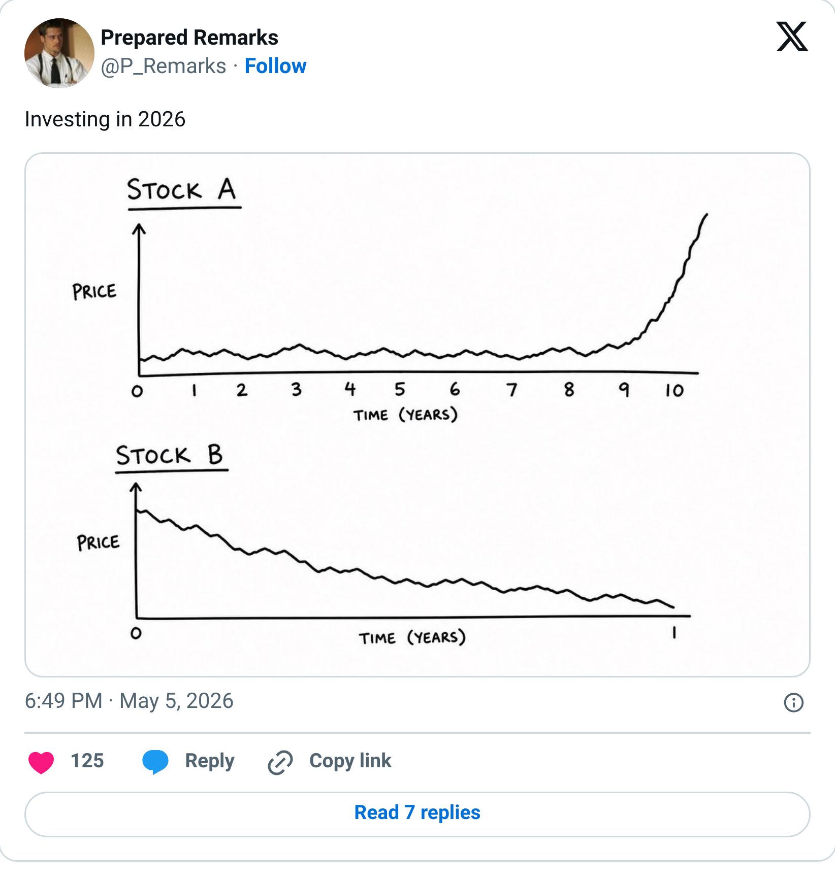 Tweet screenshot