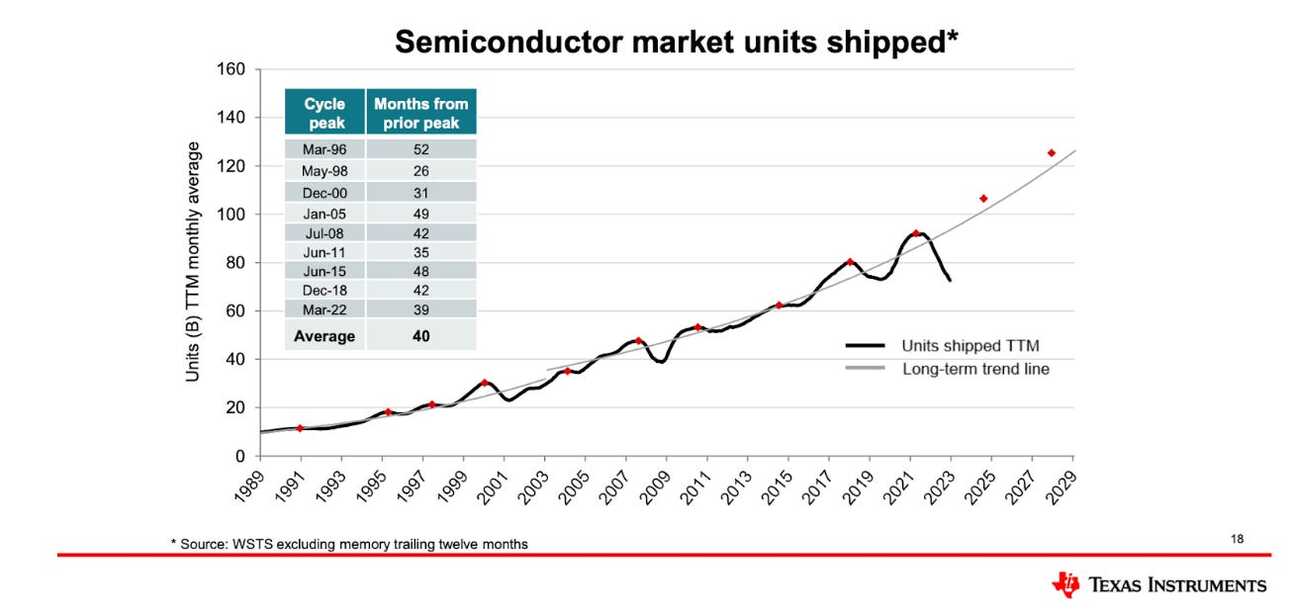 What caught our eye this week