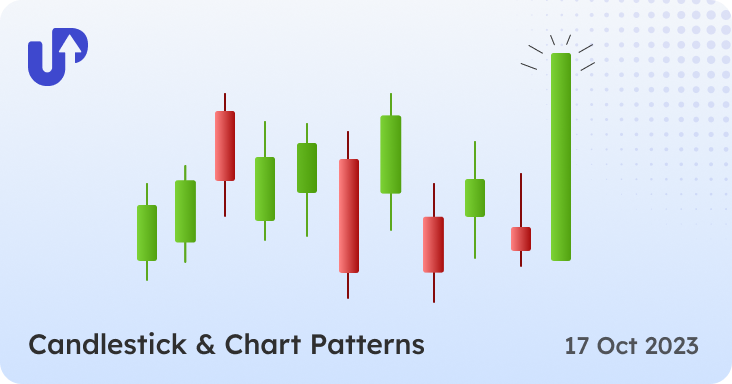 Bullish Marubozu | Bullish Candlestick Pattern