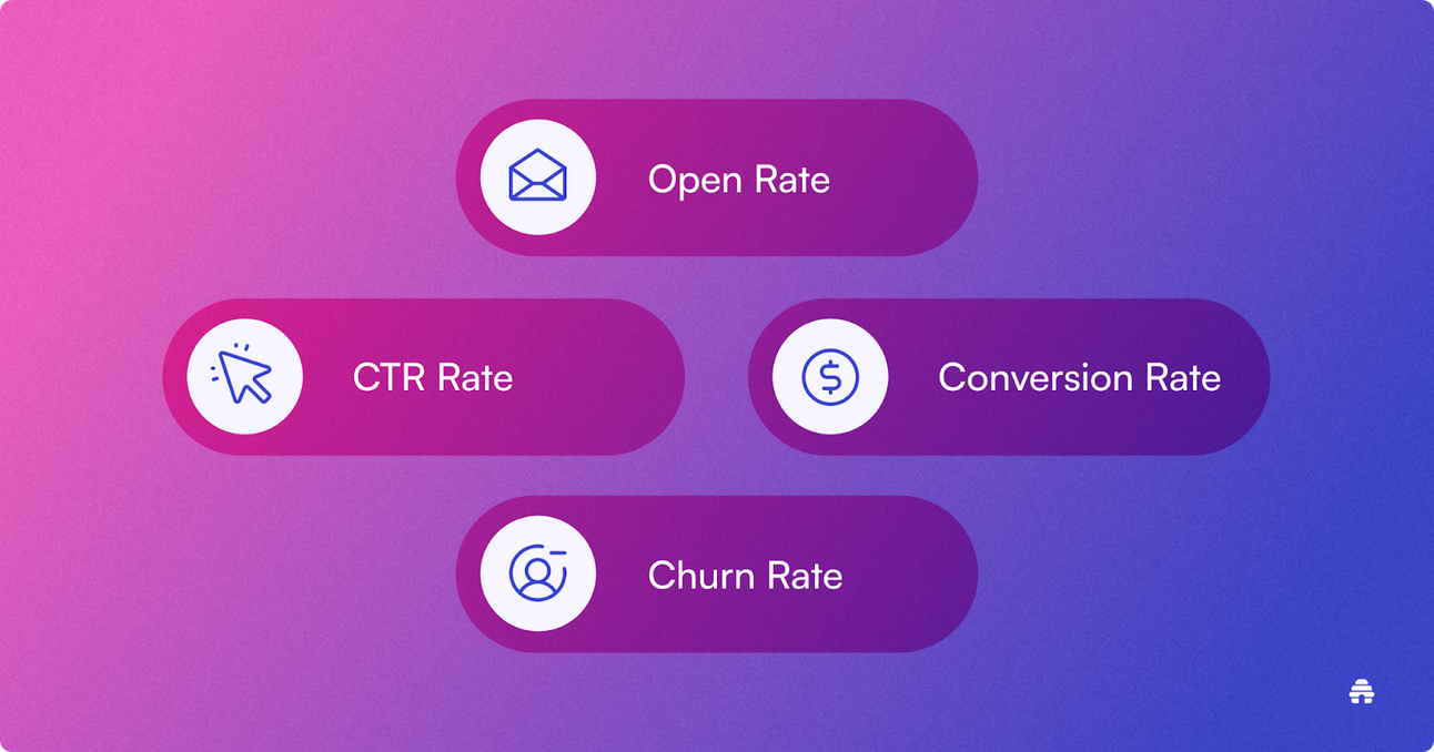 12-newsletter-metrics-you-need-to-be-tracking