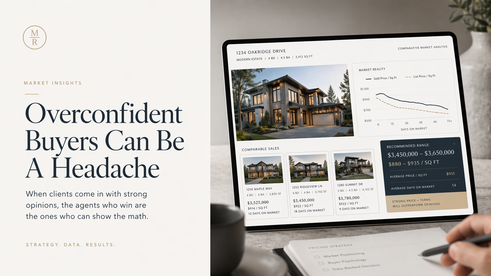 Overconfident Buyers Can Be A Headache