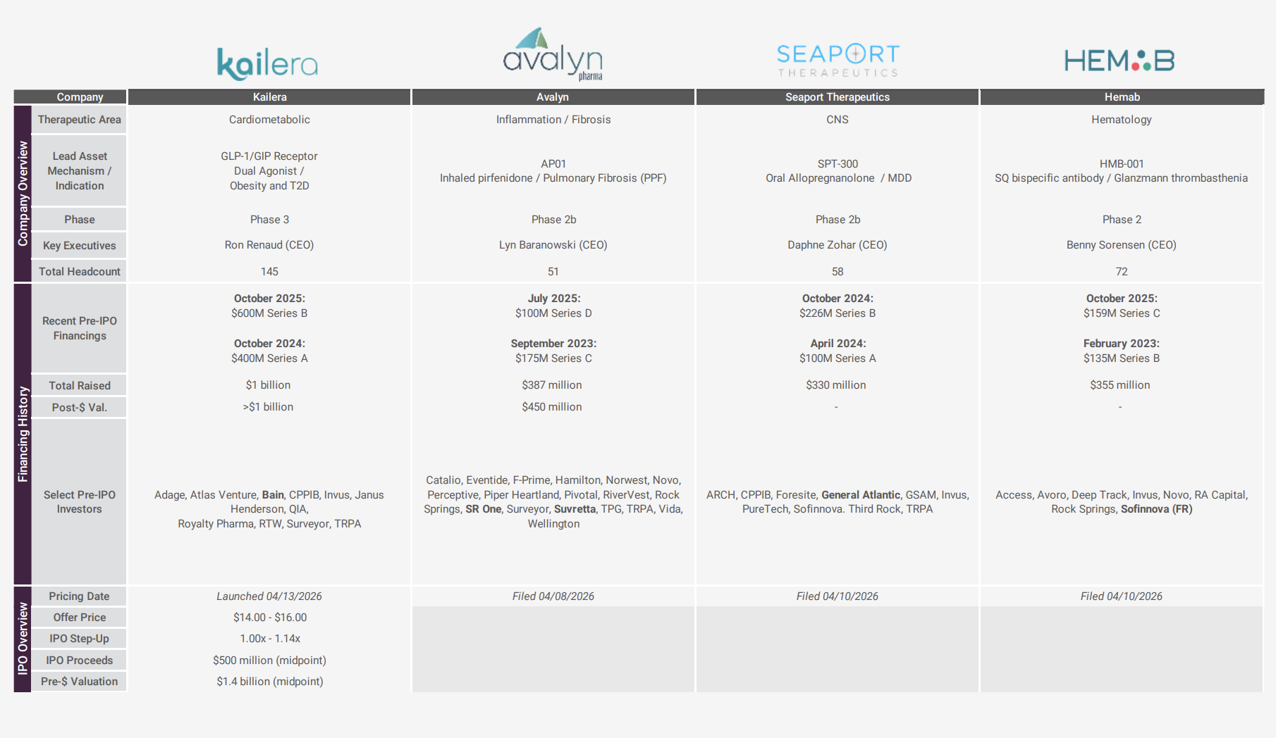 Chart / visual from Guggenheim.