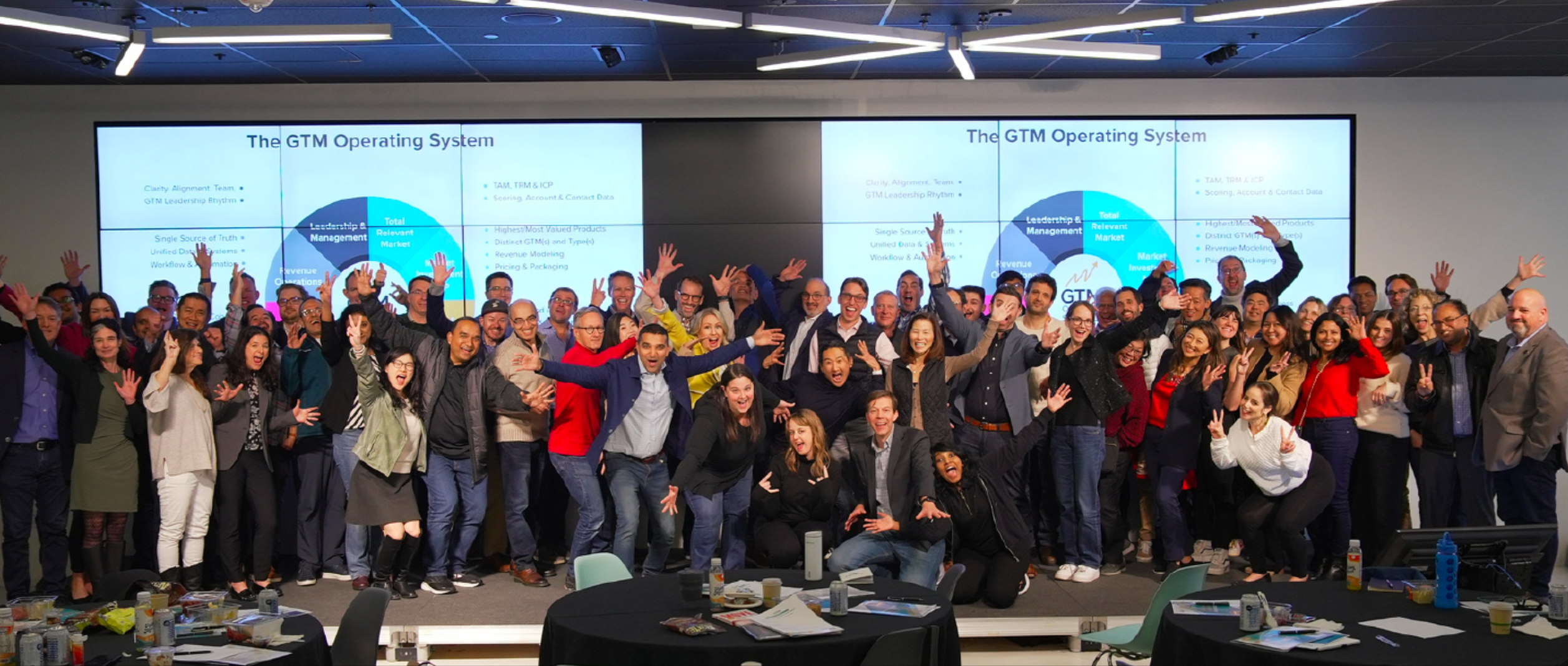 GTM Partners workshop teaching the GTM Operating System