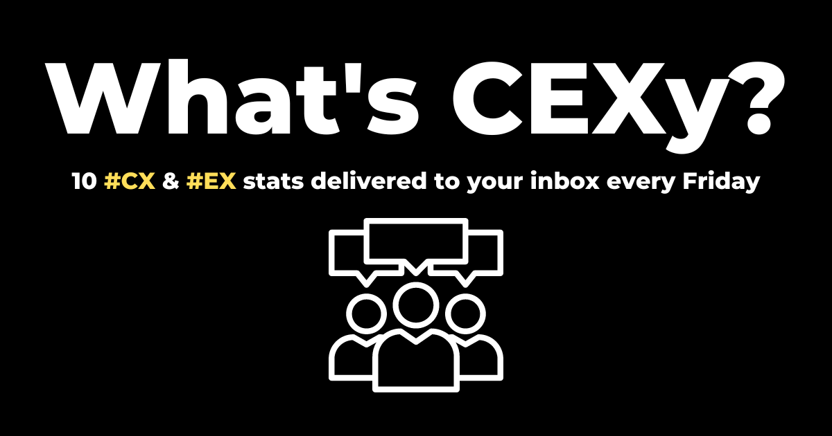 Cexy What's CEXy; Zendesk CX Trends Report