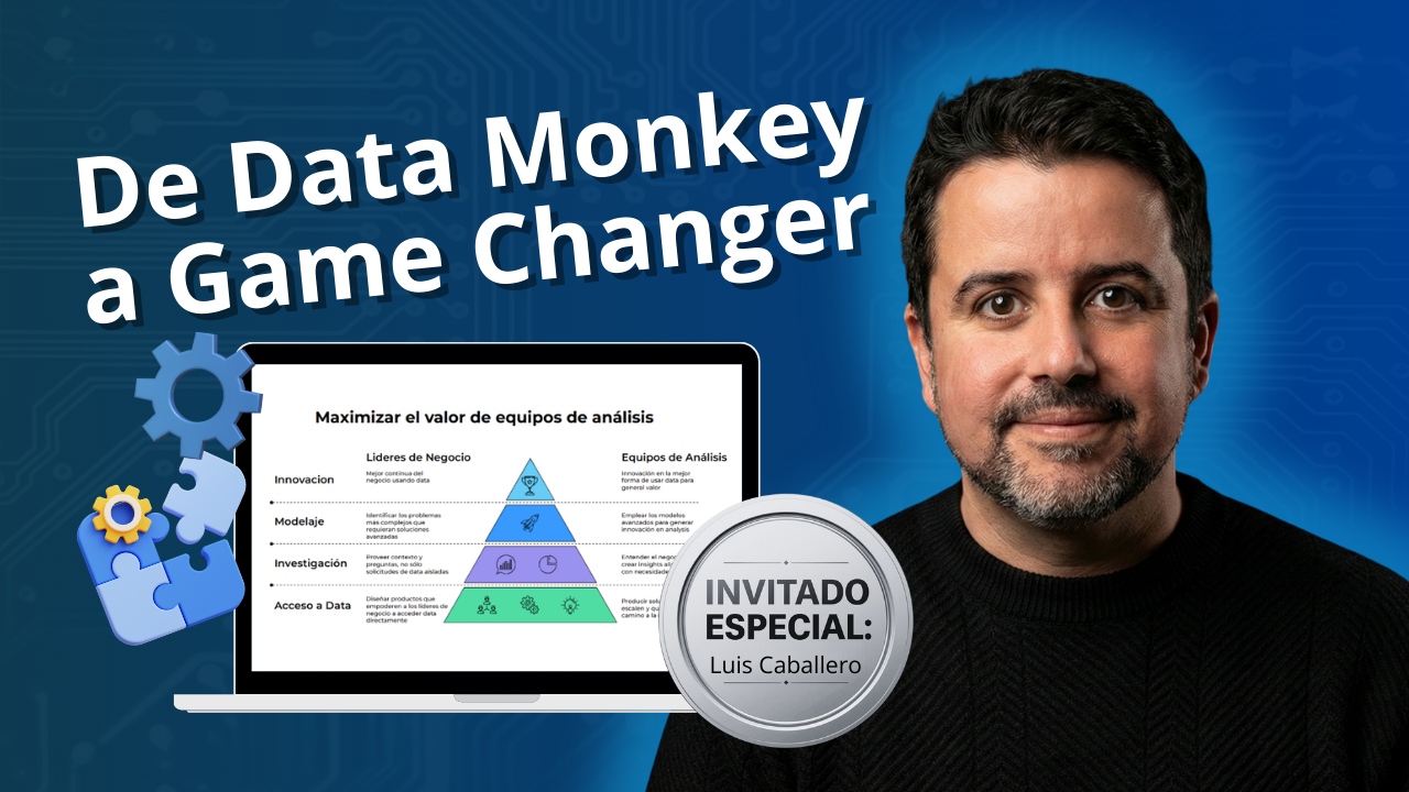 🎧 Episodio 48: La Pirámide de Analytics: Cómo Alinear Marketing y Data Science