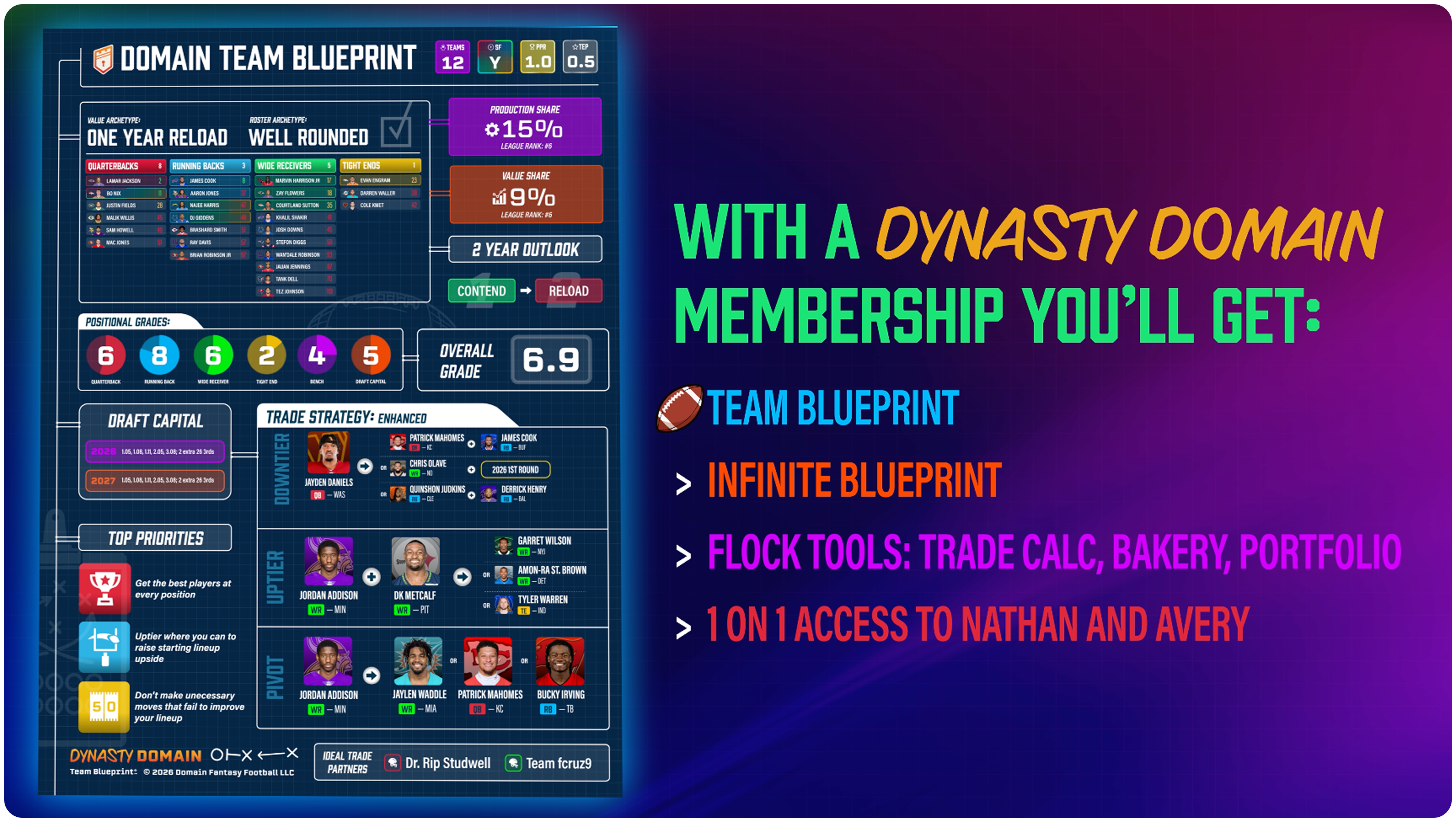Join Domain Fantasy Football