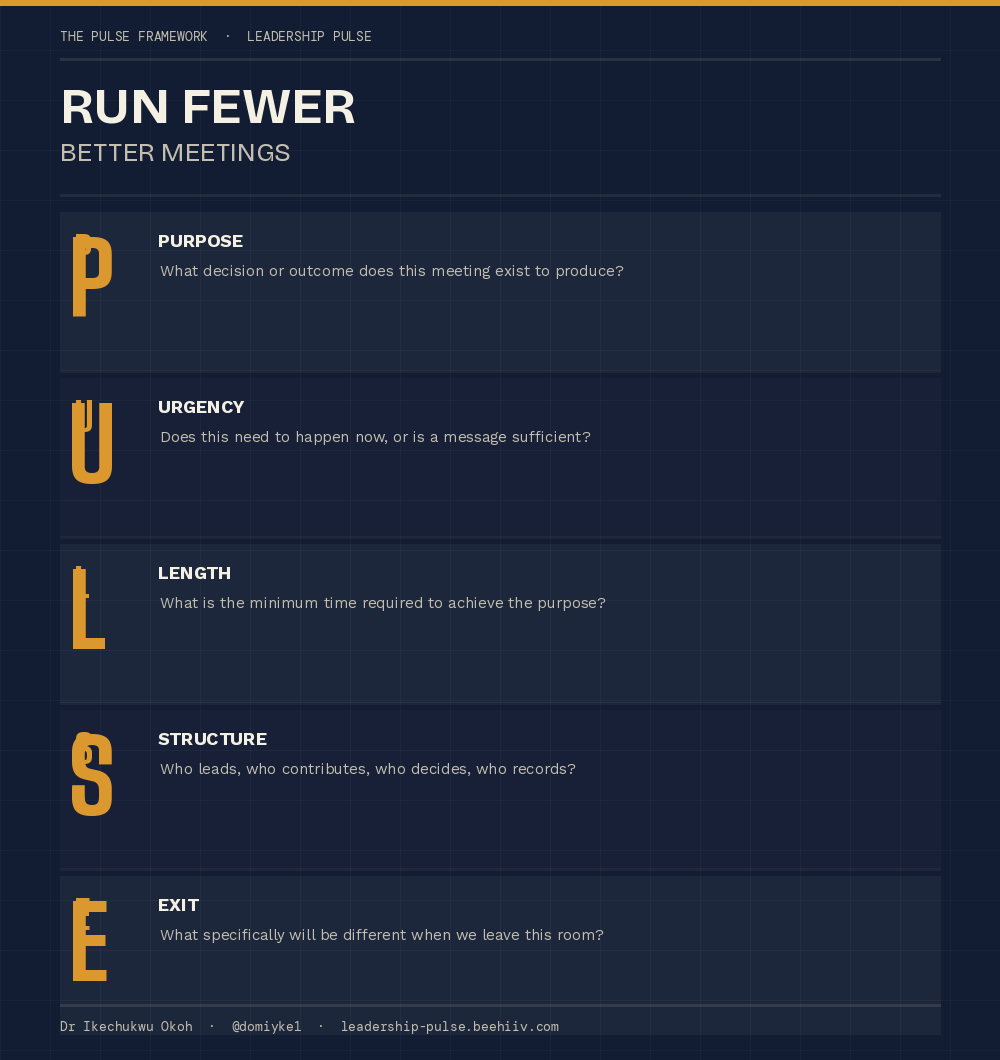 The PULSE Framework - Leadership Pulse