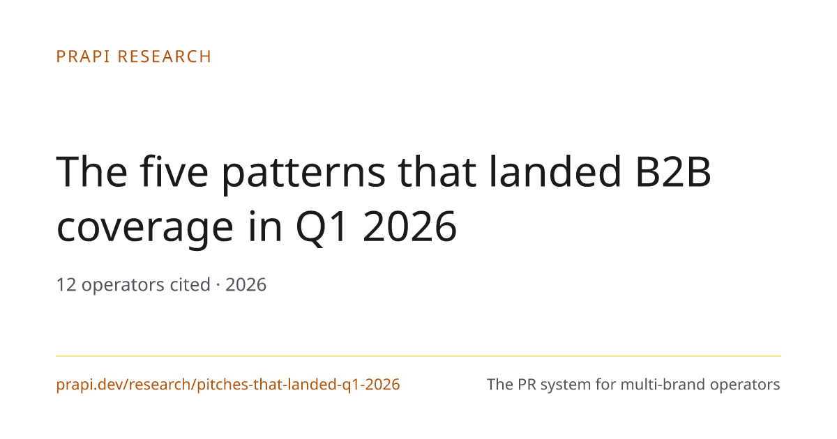 The five patterns that landed B2B coverage in Q1 2026