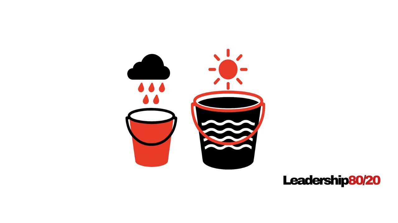 Problems Fall Into Two Buckets: Climate & Weather