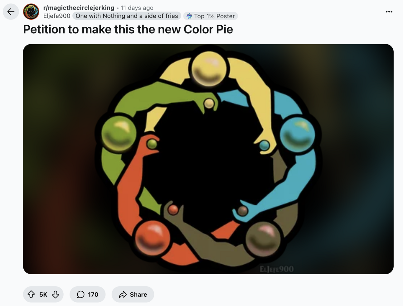 The cure to male loneliness