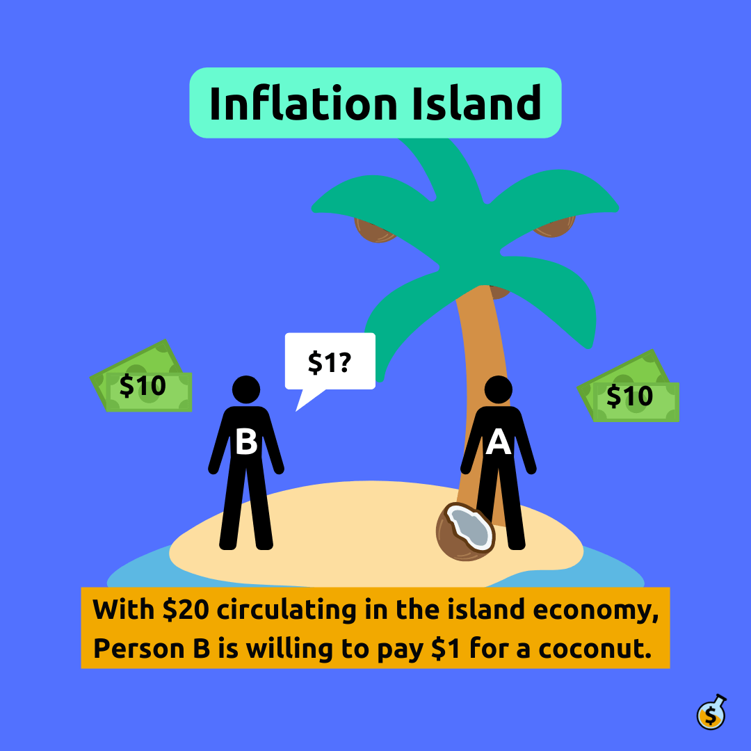 #010: What is Inflation and What Causes It?