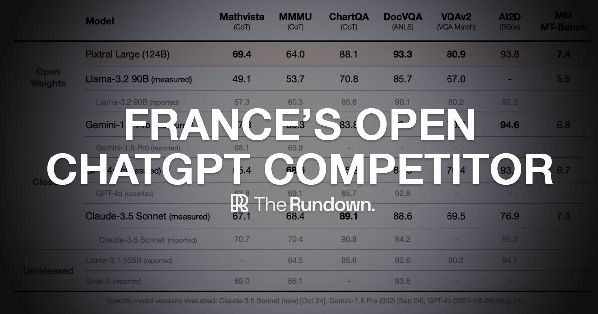 France's open ChatGPT competitor