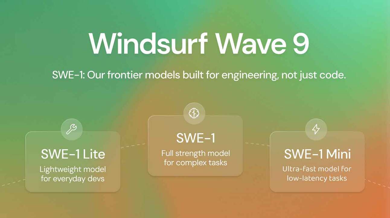 Geliştiriciler için ev AI modeli ailesi